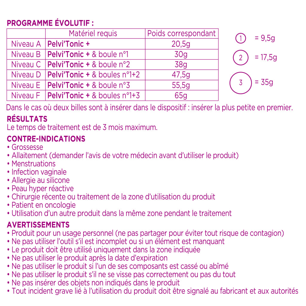 Fiche information utilisation Pelvitonic et contre indications