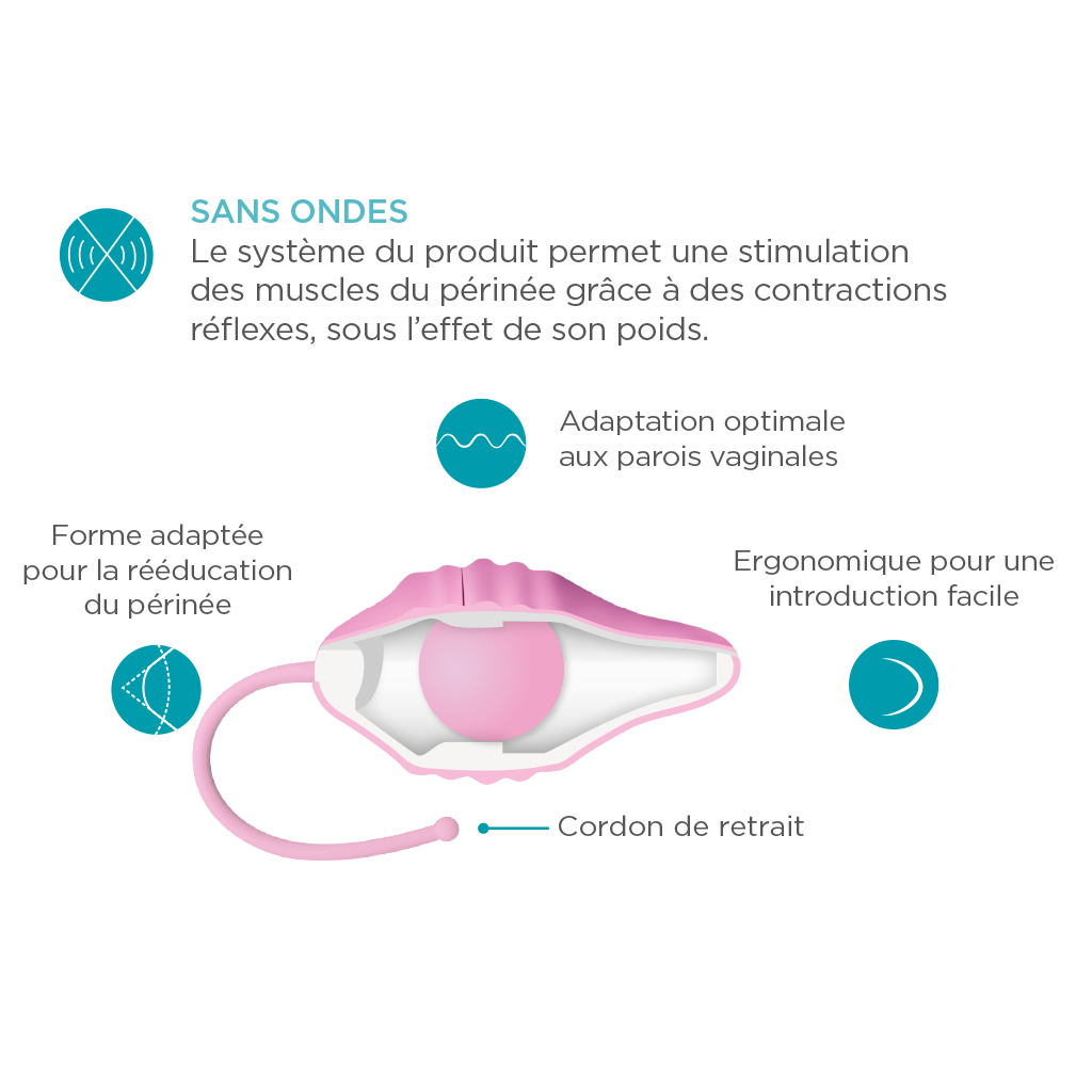 Pelvitonic, dispositif de rééducation du périnée sans ondes stimulation muscles 